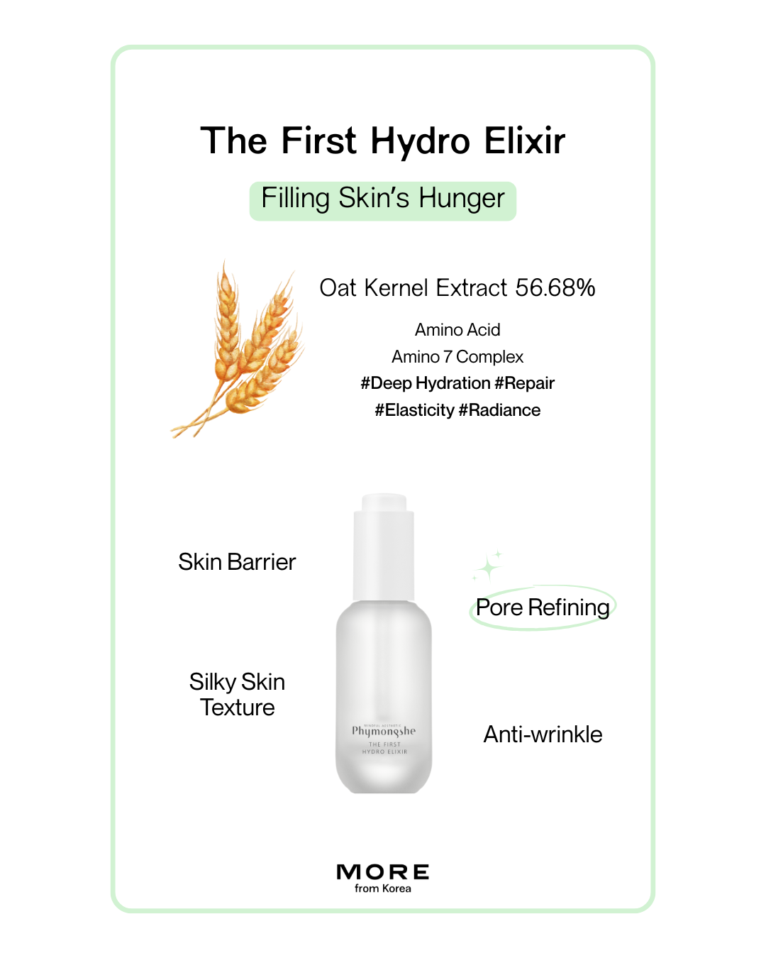 Phymongshe Amino Flex Duo Set